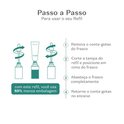 Repuesto Serum Alta Potencia Vitamina C 30ml