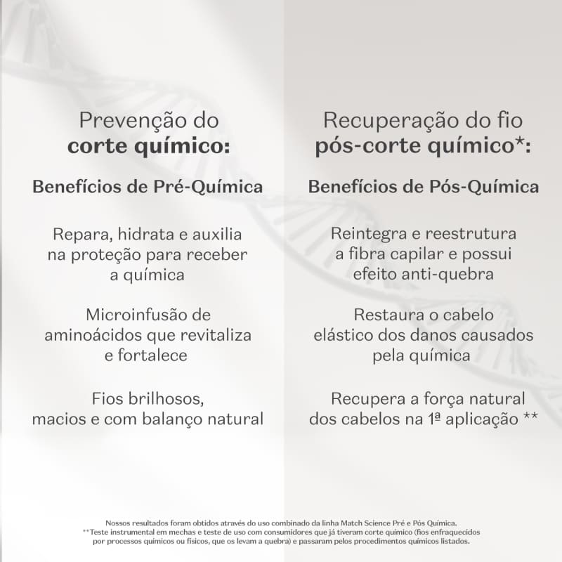 Match Science Mascarilla Pre y Post Tratamientos Químicos