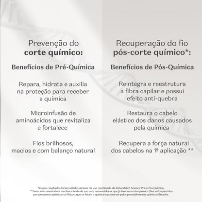 Oboticario Match Science Mascarilla Pre y Post Tratamientos Químicos