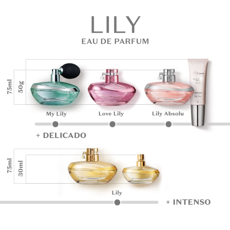 Oboticario Lily Absolu Eau De Parfum