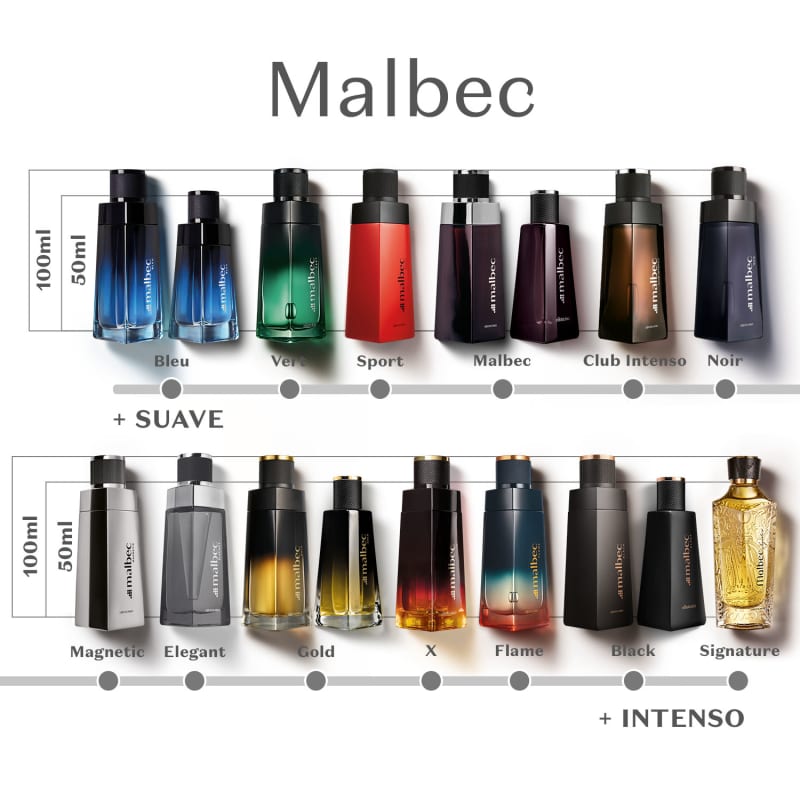 Oboticario Perfume Malbec Gold